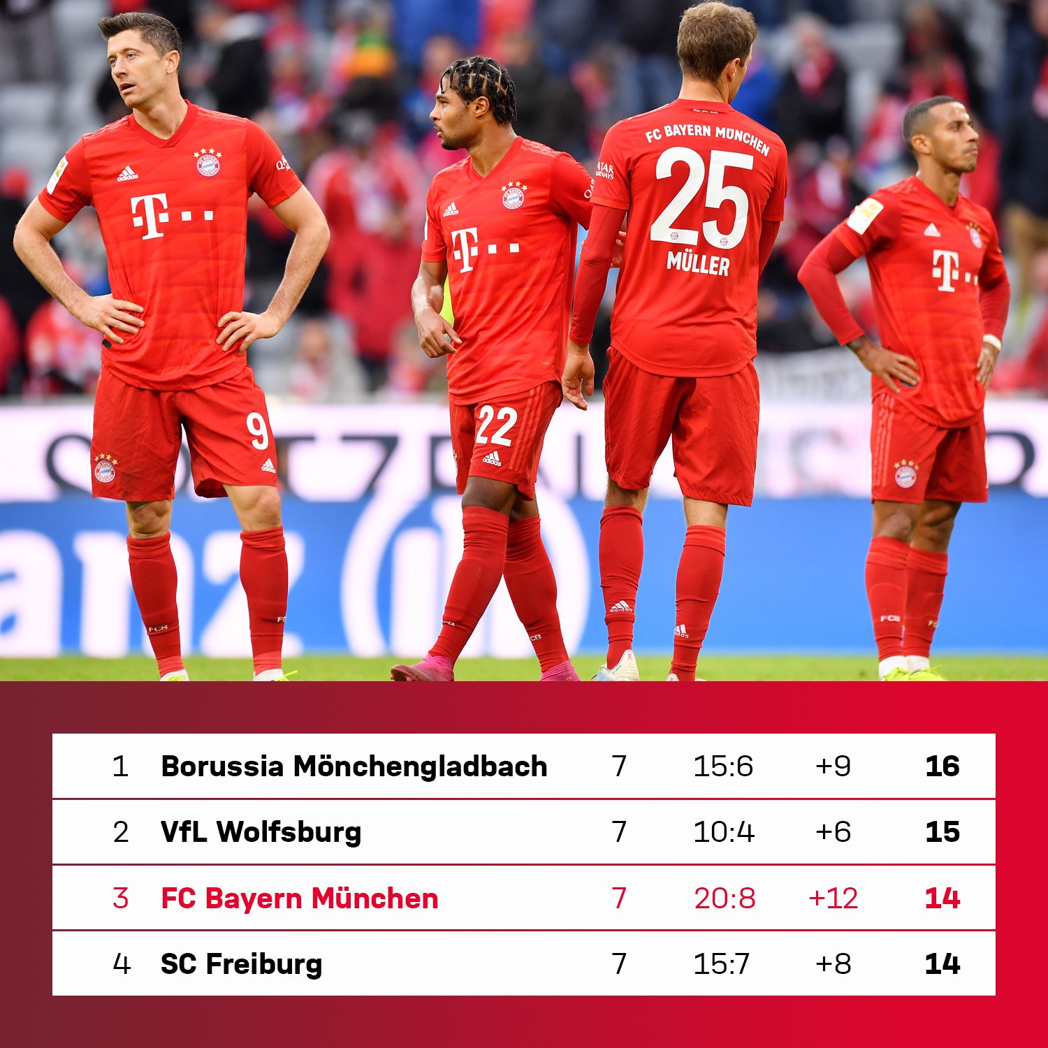 花生油精炼设备(全套生产线)