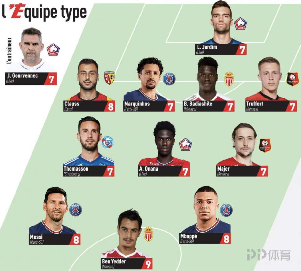 动物油脂精炼设备